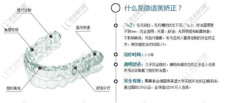 天津美奧口腔隱適美隱形矯正優(yōu)勢(shì)