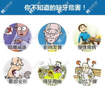 你不知道的缺牙危害！